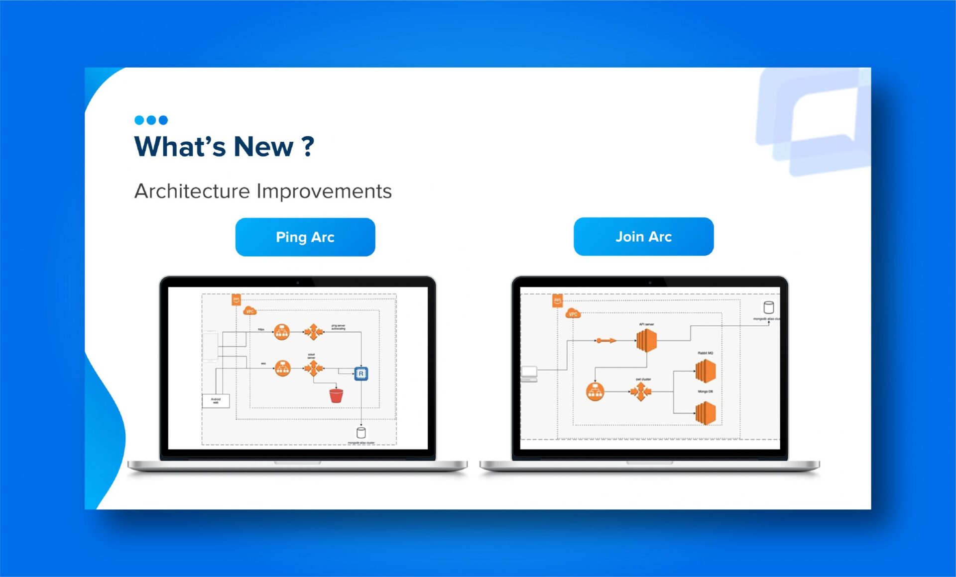 talkmagnet-slide-presentation-08-scaled.jpg